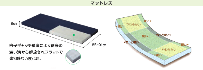 マットレス