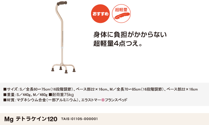 Mg テトラケイン120